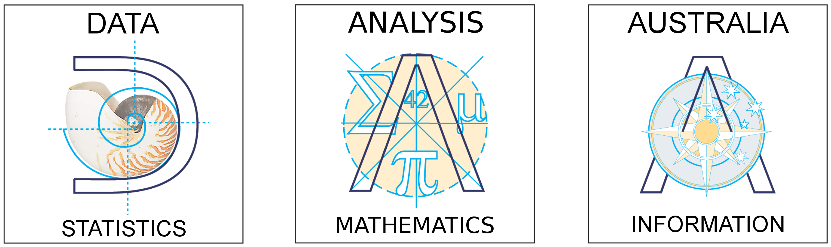 Data Analysis Australia